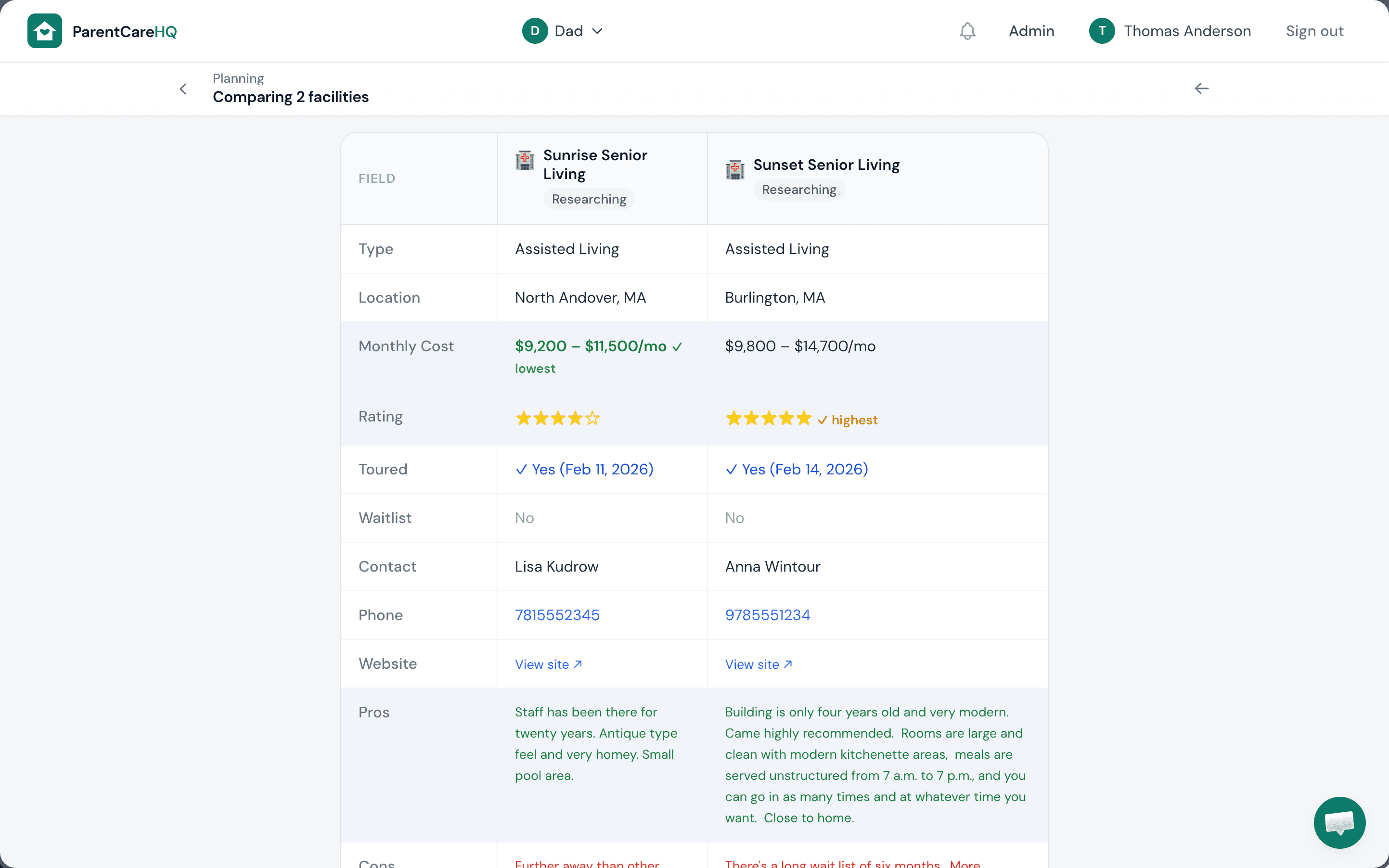 Compare care facilities side by side